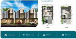 Cluster Navara Lavina 67 – Harapan Indah